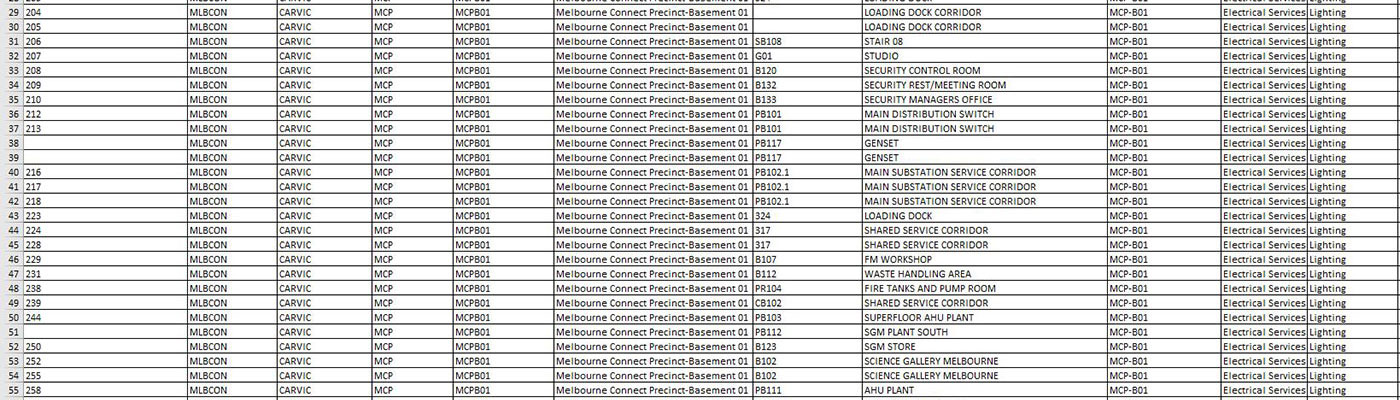 BIM Asset Management 1