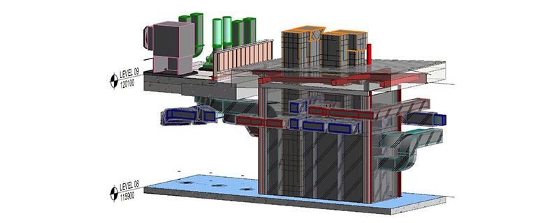 HVAC Model Coordination 01