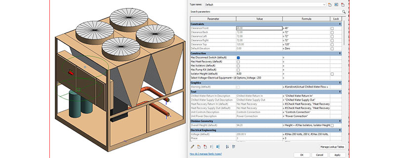 HVAC Equipment