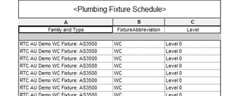 Plumbing Equipment Schedules